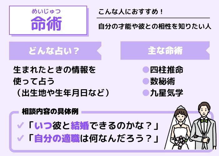 命術は自分の才能や彼との相性を知りたいときにおすすめ