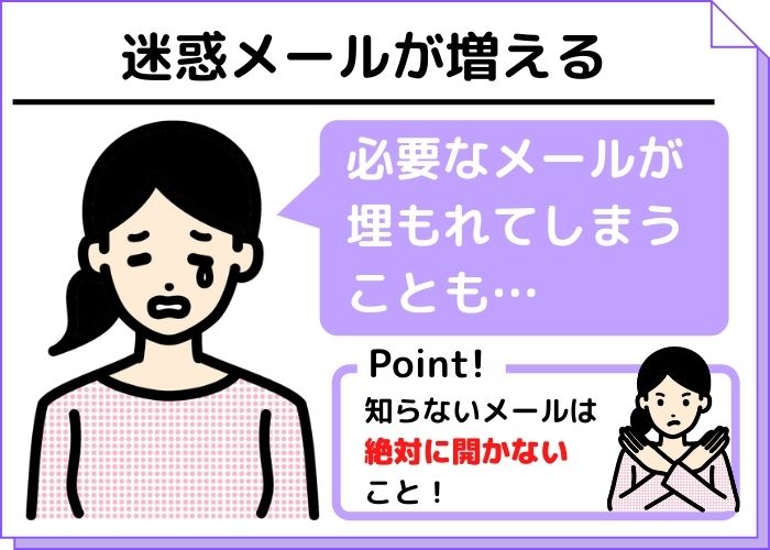 迷惑メールが増えることも